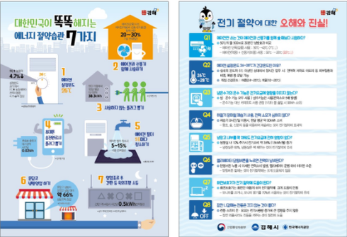 김해에너지 이미지