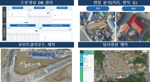 드론웍스 이미지