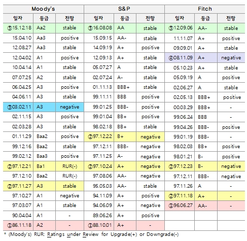 신용기획 이미지