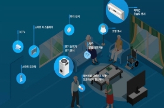 디지털타운 이미지
