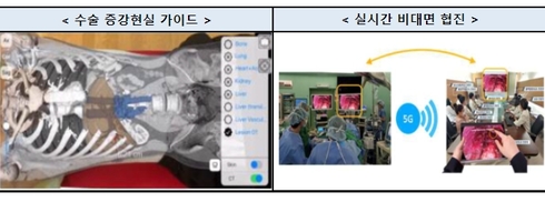 커뮤니케이션즈주 이미지