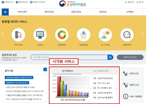 공공식품 이미지