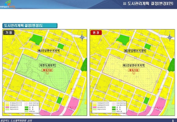 도시종합관리 이미지