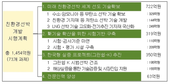 재원산업개발 이미지