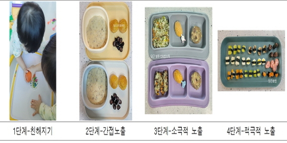 플러스푸드 이미지