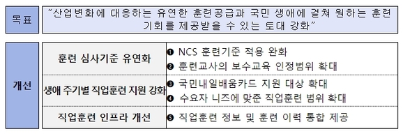 현대직업전문학교 이미지