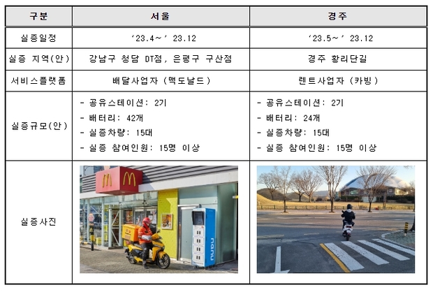 대세통상 이미지