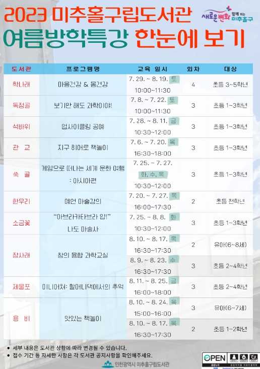 인천광역시 미추홀도서관 이미지