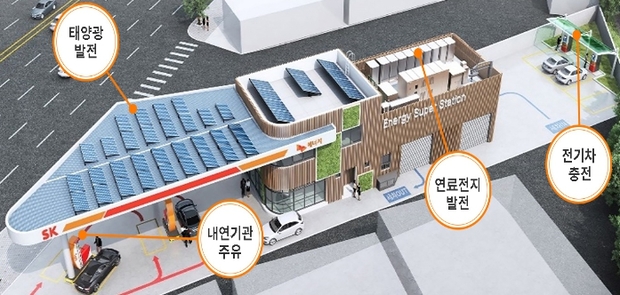 친환경주유소 이미지