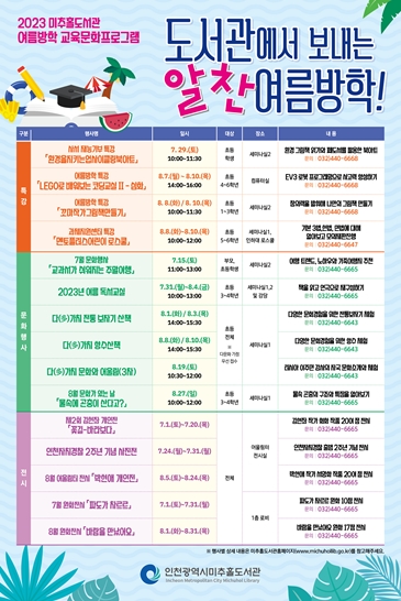 인천광역시 미추홀도서관 이미지