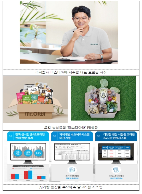 미스터에이 이미지