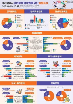 성공열쇠 이미지