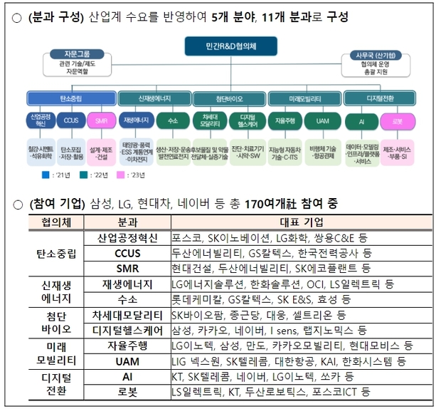 민정보기술 이미지