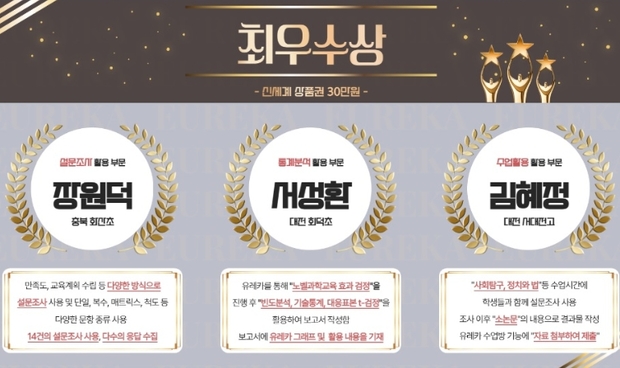 교육통계연구소 이미지