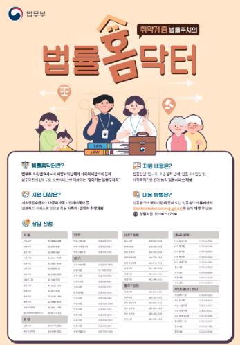 홈닥터 이미지