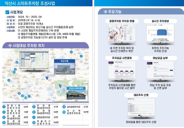 스마트시스템 이미지