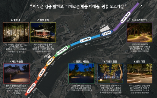 오로라환경 이미지